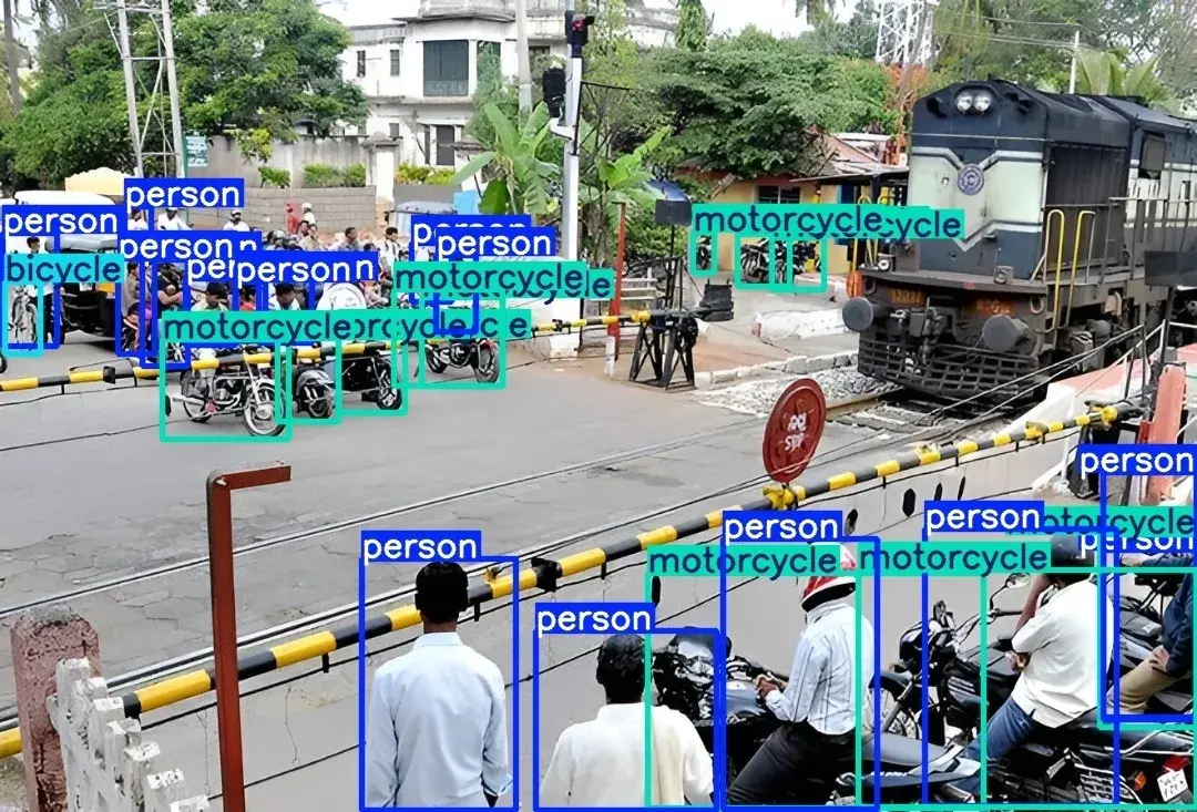 Video Analytics